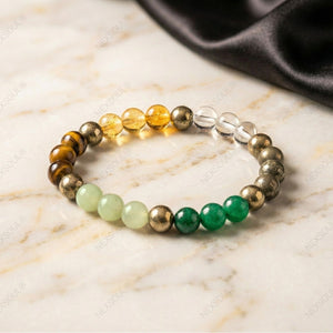 Dhanyog Bracelet (Lab Certified Crystal Set) - Nexsoul