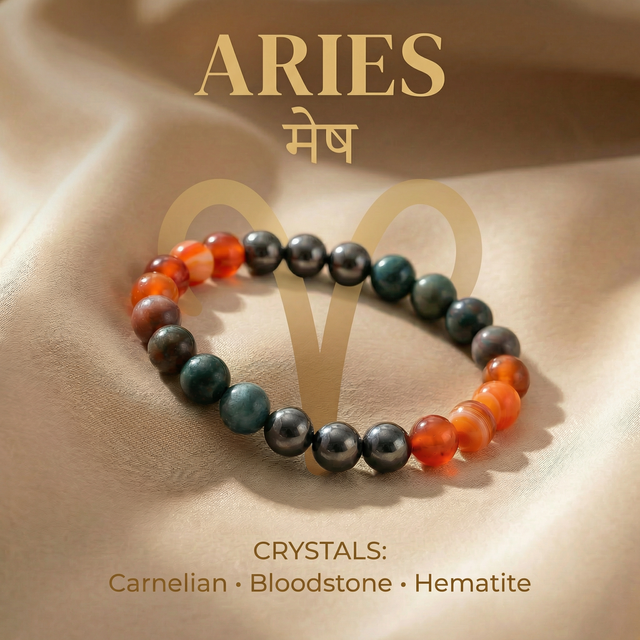Zodiac Bracelets